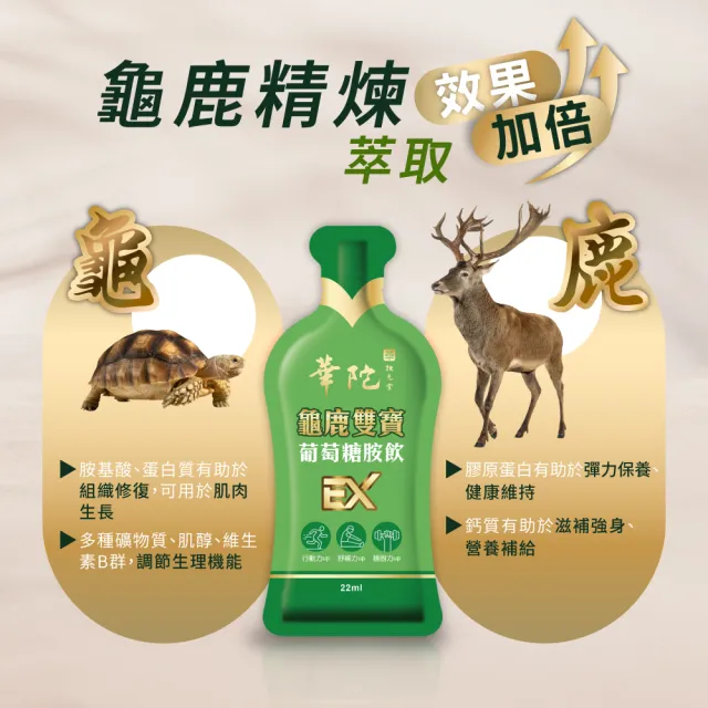 【華陀扶元堂】龜鹿雙寶葡萄糖胺飲EX-輕巧包6盒組(15包/盒;陳美鳳代言-膠原蛋白/UCII/葡萄糖胺/龜鹿二仙)