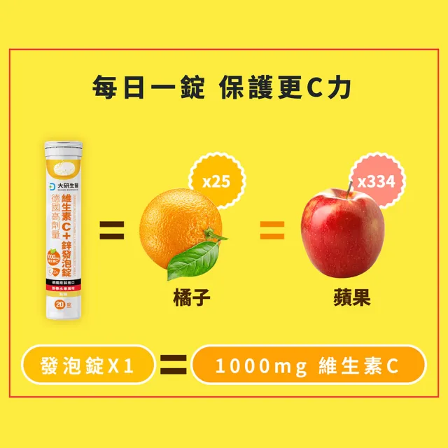 【大研生醫】德國高劑量維生素C＋鋅發泡錠x5入(20錠/入)