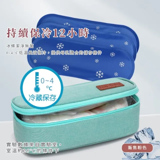 胰島素母乳專用保冷包-附冰袋(藥品 冷藏盒 旅行 便攜式 藥物收納包 隨身 外出 保冷袋 保冰袋)