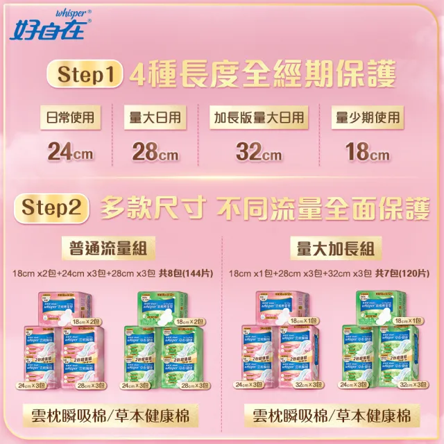 【好自在 新品上市】*Air-Dry 雲枕瞬吸/草本健康衛生棉(24cm 40片/28cm 40片/32cm 32片)x2包-生活超市嚴選