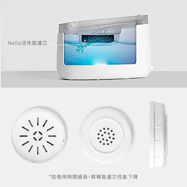 【韓國CUCKOO】nello 真無線寵物飲水機 專用濾芯2入組(碳水過濾器 活性碳 韓國原裝)