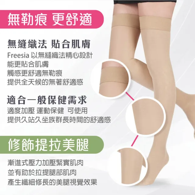 【Freesia】彈性壓力襪-包趾大腿襪X1雙組(200D-運動襪/彈性襪/束腿襪/塑腿襪/美腿襪/台灣醫療級大廠製造)