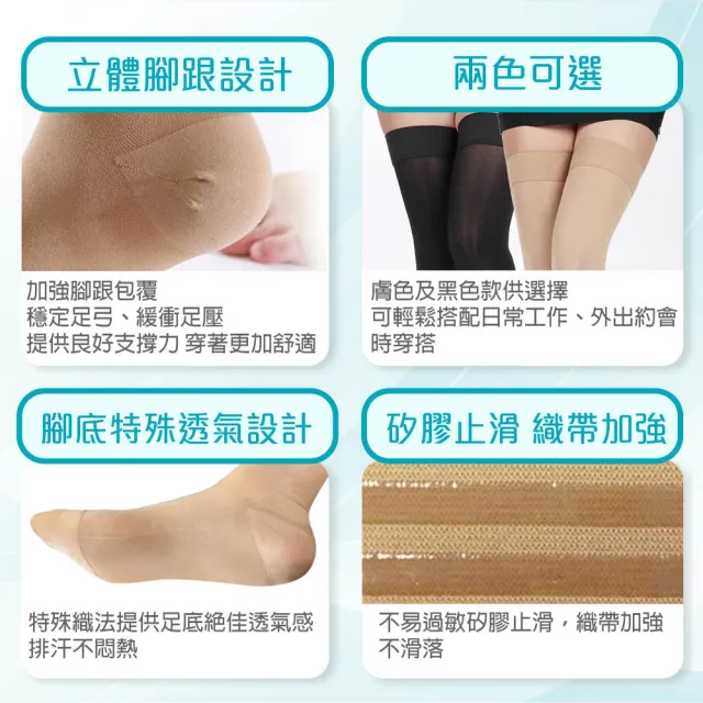【Freesia】彈性壓力襪-包趾大腿襪X1雙組(200D-運動襪/彈性襪/束腿襪/塑腿襪/美腿襪/台灣醫療級大廠製造)