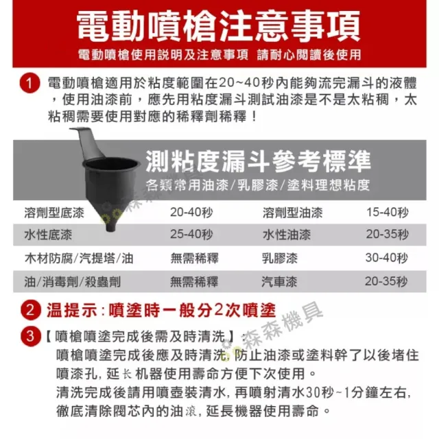 【森森機具】電動噴漆槍 一電一充 附三噴嘴 無刷工業款 交換禮物(牧田款 便攜式噴漆槍 油漆塗料噴漆)