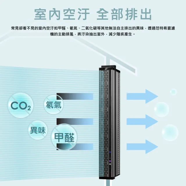 【Poll-tex 荷蘭普特絲】普特絲范特希窗濾機/清淨機0.78-1m(過濾PM2.5 甲醛 減少二氧化碳)