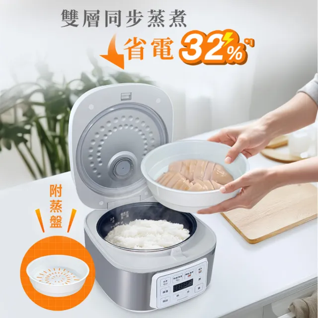【Panasonic 國際牌】8人份微電腦電子鍋(SR-D15HA2)