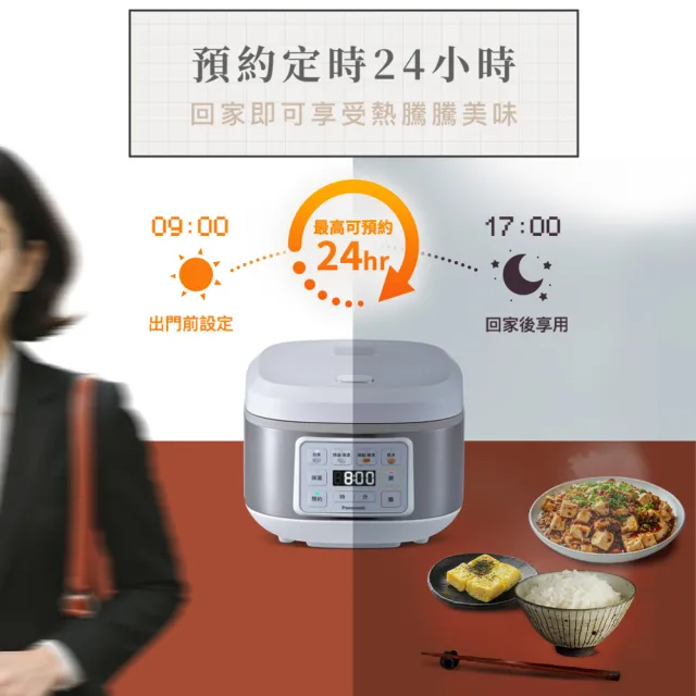 【Panasonic 國際牌】8人份微電腦電子鍋(SR-D15HA2)