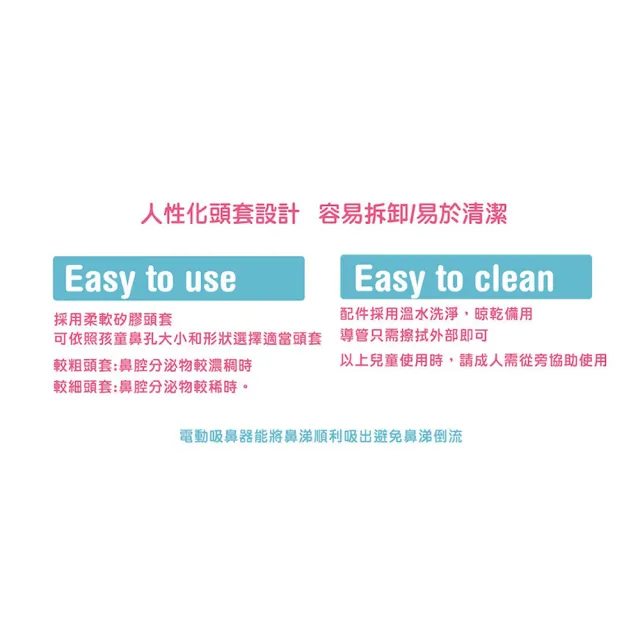 【Sunlus三樂事】熊貝比電動吸鼻器(粉)