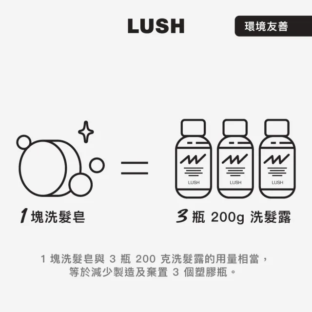 【LUSH 嵐舒】經典柔順洗髮皂3入自選組(修護/Godiva/摩洛哥/伯爵夫人/我愛蜜糖兒/椰香/黑芝麻)交換禮物