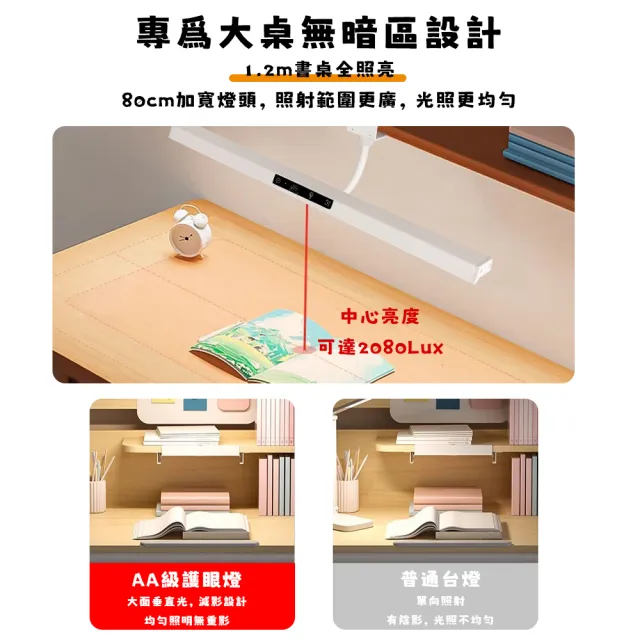 【易利談】護眼檯燈 新一代學習書桌燈(80CM智能感光 無頻閃 定時休息lf)