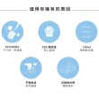 【WOKY 沃廚】三麗鷗聯名_Ecozen透明水瓶600ml-附彈跳吸管(運動水壺/輕量水壺/冷泡瓶/隨行杯/吸管杯)
