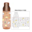 【WOKY 沃廚】三麗鷗聯名_Ecozen透明水瓶600ml-附彈跳吸管(運動水壺/輕量水壺/冷泡瓶/隨行杯/吸管杯)