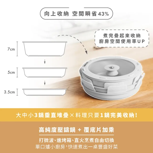 【WOKY 沃廚】塔塔鍋 22CM鈦陶瓷不沾鍋 3鍋7件組(可拆把手/平底鍋/煎鍋/炒鍋/湯鍋)