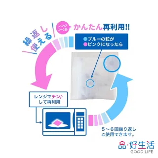 【GOOD LIFE 品好生活】日本製 可重複使用 環保防潮乾燥劑（10gx3包入）(日本直送 均一價)