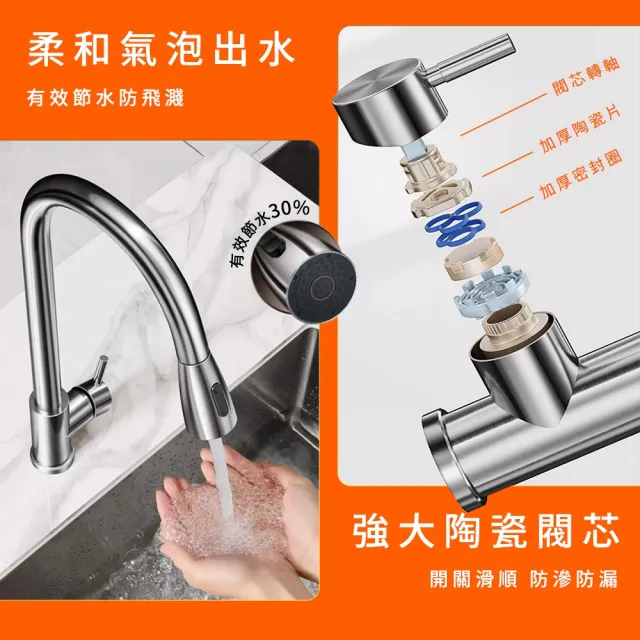 【智殿】不鏽鋼水龍頭 一鍵止水水龍頭 水管頭 抽拉式水龍頭(165-KF304B+2 雙模式水嘴 冷熱龍頭 洗碗水龍頭)