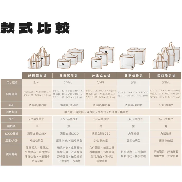 【Haru 小晴天本舖】樂收袋日日萬用百寶袋M (玩具收納袋\布偶收納袋\立體收納袋\透明收納袋)