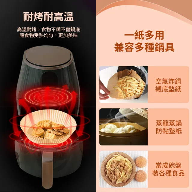 【SYU】100入送油刷 氣炸鍋專用烘焙紙 16/20cm(氣炸鍋紙 烘焙紙 烘焙紙盤 烤盤紙)