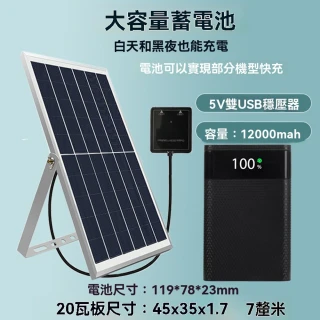 【盈輝太陽能】雙USB穩壓+快充電池 20瓦(多功能太陽能板 太陽能充電板 光伏板 防水戶外太陽能板 預購12天)