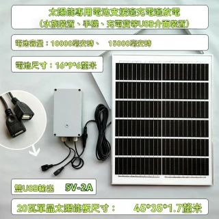 【盈輝太陽能】20瓦普通版+10000電池+10米線 邊充邊用(太陽能充電板 光伏板 防水戶外太陽能板 預購12天)