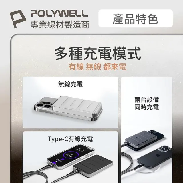 【POLYWELL】DWS015-01 Type-C 磁吸式行動電源 5000mAh(折疊支架 無線充)