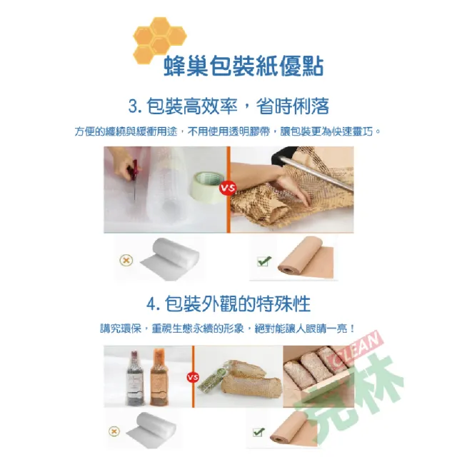 【CLEAN 克林】80g蜂巢包裝紙 30cmx50m/捲 牛皮色(蜂窩紙 緩衝紙 紙網 包材 禮品 易碎品 包材 氣泡紙)