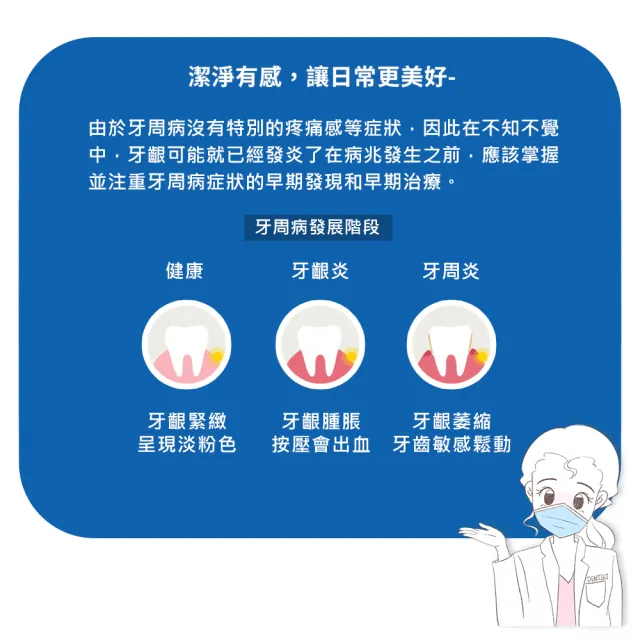 【G.U.M】牙周護理牙線-40M(含蠟膨脹型)