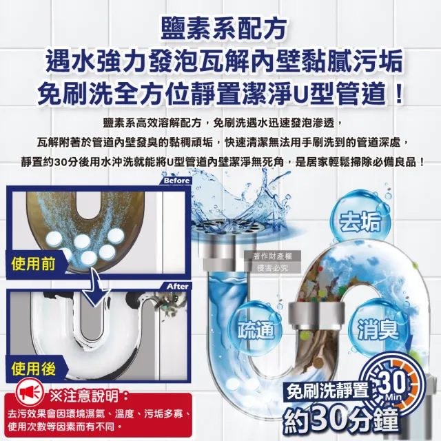 【日本Kobayashi小林製藥】洗淨丸免刷洗多用途免治馬桶水管道清潔錠48錠/盒-小粒型(排水口除消臭發泡錠)