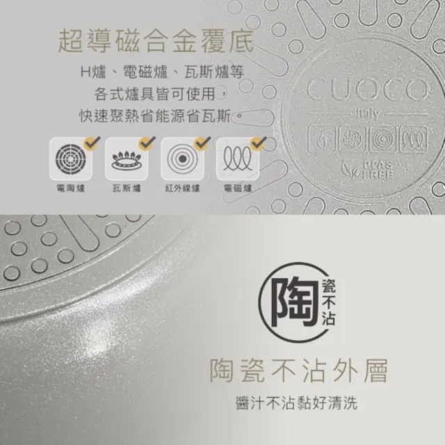 【義大利CUOCO】未來領航系列-鈦鑽不沾IH星辰炒鍋30cm(附蓋)