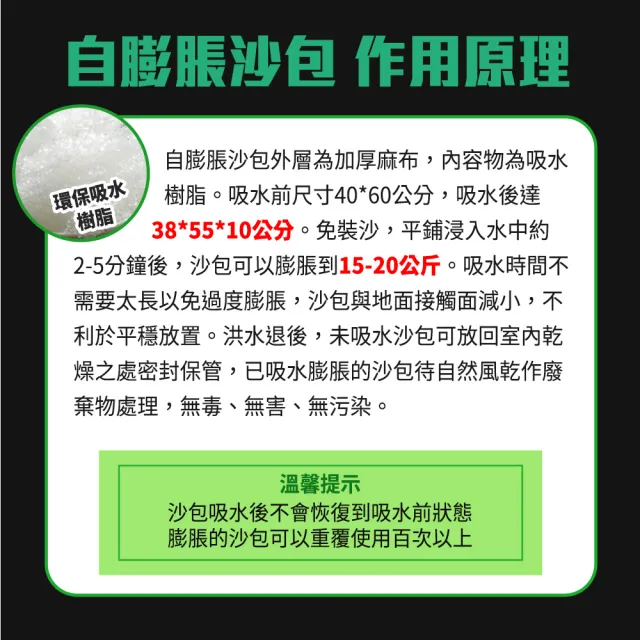 【SMILE】2入颱風必備沙包 防止淹水 吸水沙袋 加厚擋水袋 165-ESB4060(可重複使用 環保沙袋)
