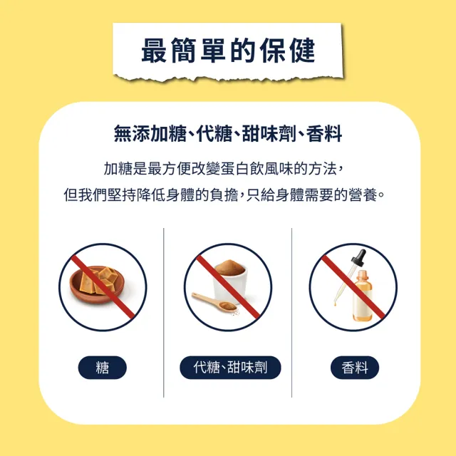 PROTEINUP 蛋白質博士 晶準蛋白飲 可可/咖啡/堅果 8包/盒 3盒組(共24包 乳清蛋白 沖泡飲)