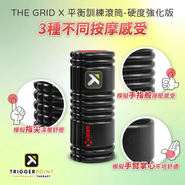 【TRIGGER POINT】The Grid X健康按摩滾筒(硬度強化版)