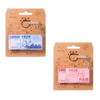 【悠遊卡】代銷 變種吉娃娃SuperCard造型悠遊卡-兩款(吉親摳/吉爸摳)