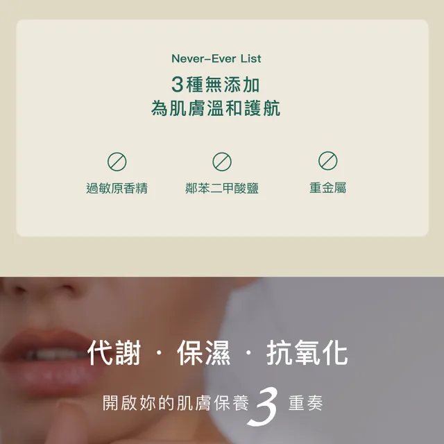 【Gennies 奇妮】Gingers Care 薑精油身體緊緻乳液250ml