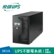 【FT飛碟】3KVA 在線互動式UPS(含穩壓/USB監控軟體/LCD大面板_FT-BS30H)