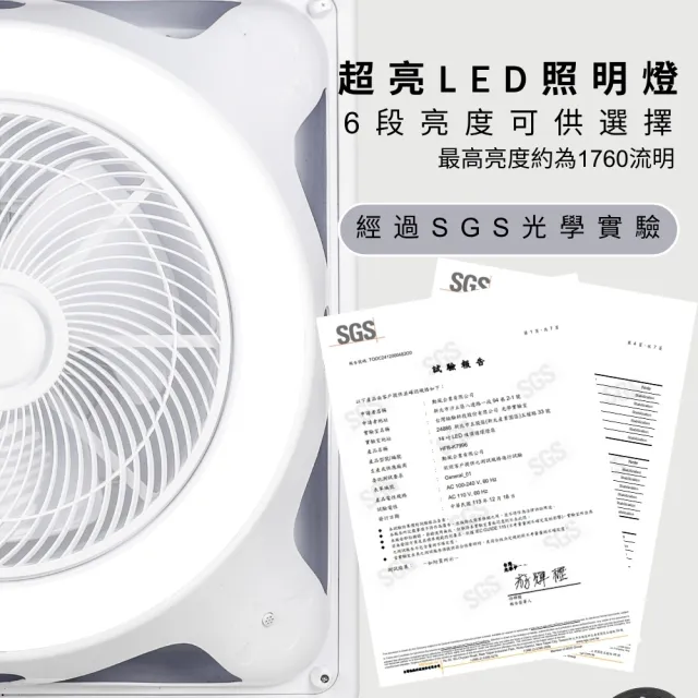 【勳風】14吋DC直流負離子AI語音聲控遙控循環吸頂扇/LED照明燈扇/輕鋼架專用(HFB-K7996)