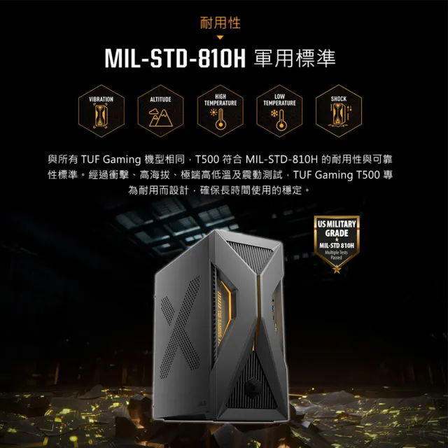 【ASUS 華碩】i5八核電競電腦(i5-13420H/16G/512G SSD/RTX3050/W11/H-T500MV-13420H415W5/鐵殼)