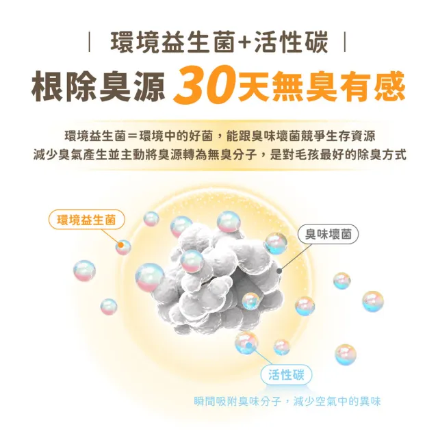 【汪喵星球】益生菌消臭 無痕砂（條型豆腐砂＋木薯砂）2.4kg-6入組(不黏底 近乎無塵 貓砂 凝結力升級)