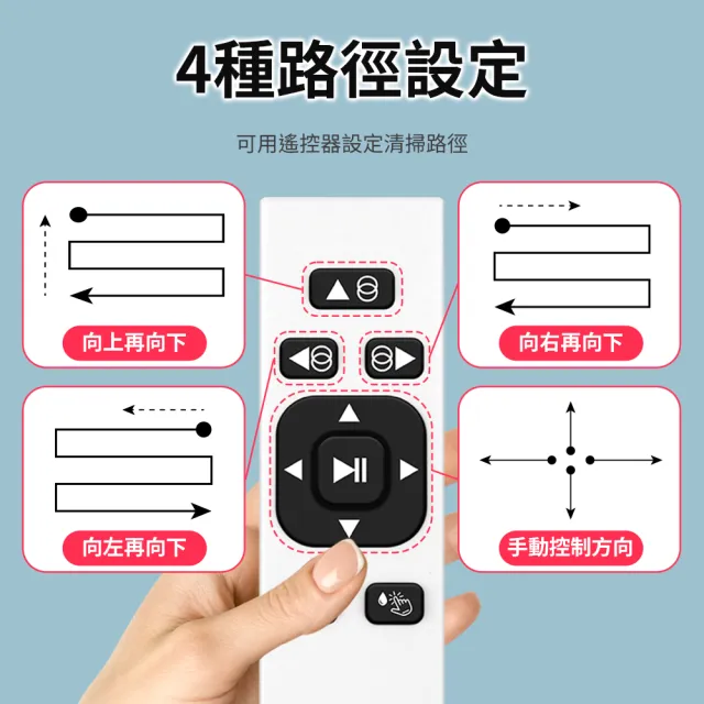 洗玻璃 外側玻璃清洗 洗窗機器人 高空玻璃清潔 擦窗戶神器 擦玻璃神器 窗戶清潔工具 自動擦窗 180-WM1S