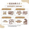 【巴特里】巧克力餐包8包(巧克力餐包10入裝)