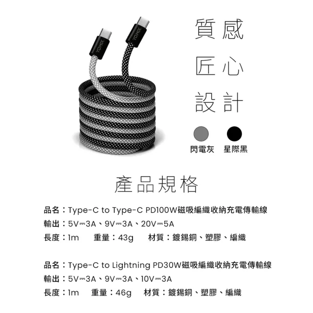 【YOMIX優迷】磁吸編織收納Type-C to C100W/Type-C to Lightning30W快充線1M(支援i18/筆電快充/全線磁力)