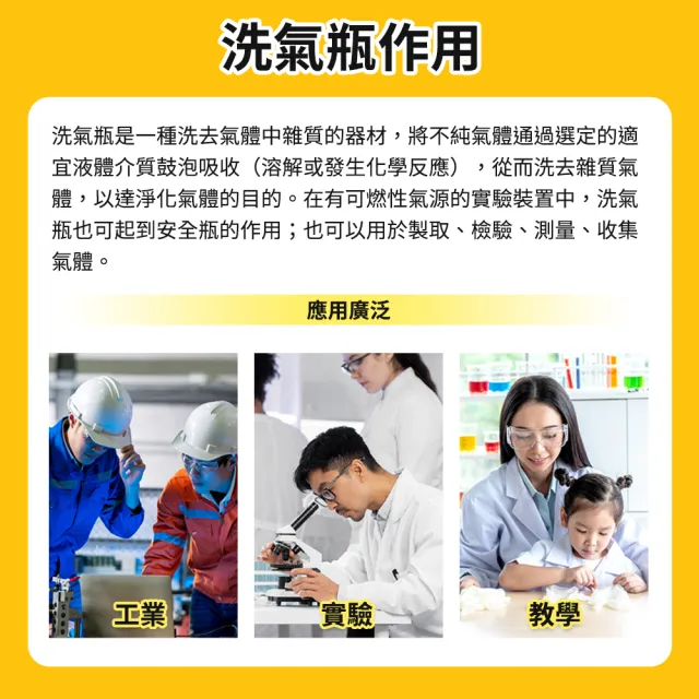 【工具達人】洗滌瓶 玻璃瓶 廣口瓶 洗氣裝置 500ml 實驗 排空氣法 玻璃器皿 雙孔橡膠塞(190-GWB500)