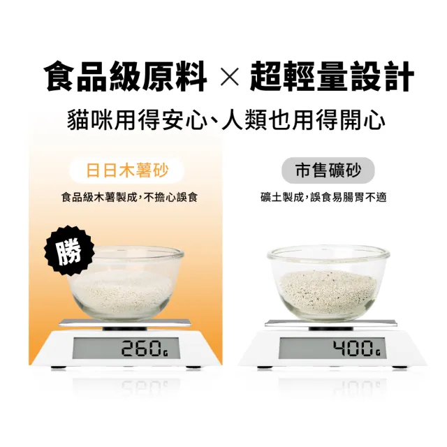【Purial 日日淨淨】日日零黏底植萃消臭木薯砂2.35kg 四入組(貓砂盆清潔 木薯砂 除臭貓砂)
