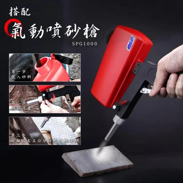 【Life工具】剛玉砂 金剛砂 細砂 拋光粉 剛玉 120目 噴砂  金鋼砂 晶體砂 金剛沙 研磨沙(130-SPG1000FS)