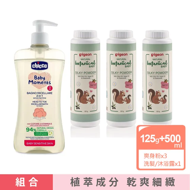 【2026】痱子粉推薦10款高評價人氣品牌排行榜 | BALIMAN情報局