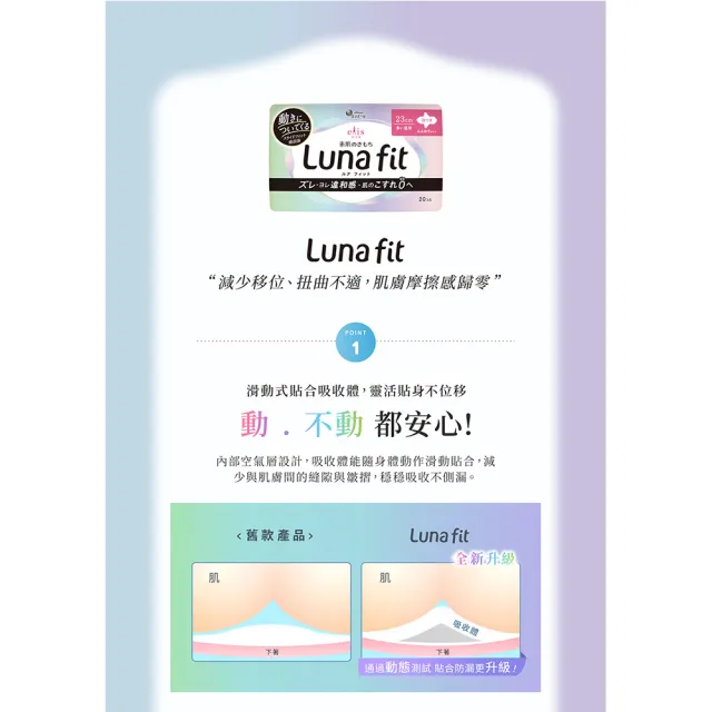 【日本大王】elis愛麗思純淨裸肌/新升級Luna fit極緞棉超薄款17-36cm(衛生棉12-34片)