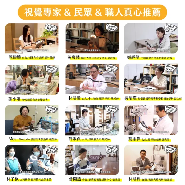 【HWATANG】OHBIG 1.8倍/3D/球面白玻 LED調光調色護眼放大鏡 MADWORKS 聯名款 桌夾式 (模型職人 電路維修)