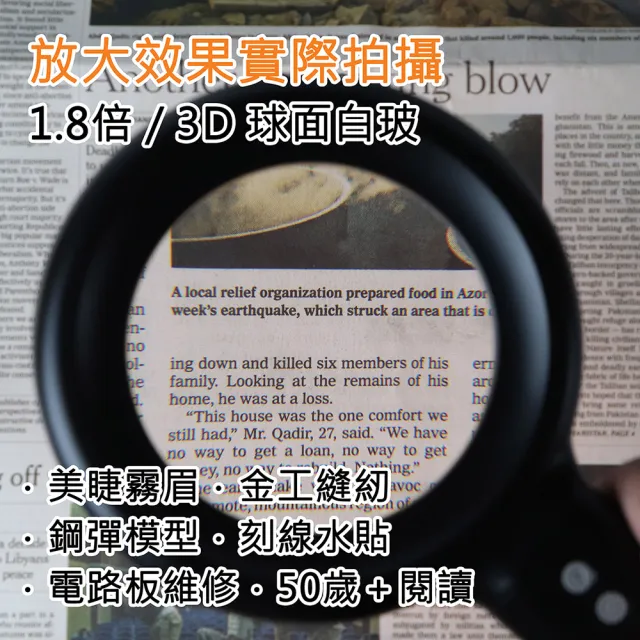 【HWATANG】OHBIG 1.8倍/3D/球面白玻 LED調光調色護眼放大鏡 MADWORKS 聯名款 手持式 (老花閱讀 高演色)