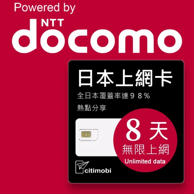 【citimobi】DOCOMO日本上網卡 - 8天吃到飽不降速(日本網卡 日本網路 日本 網卡 網路 上網 sim卡)