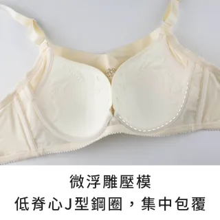 【玉如阿姨】純真無畏內衣※S210寶寶藍(B.C罩 小胸 不簍空 小可愛 台灣製)