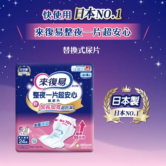 【來復易】整夜一片超安心紙尿片120片/箱(加長加寬超防漏)